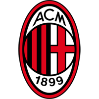 Milanのロゴ